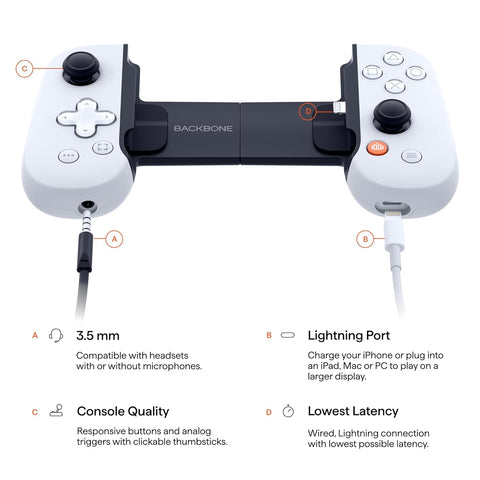 Image of Backbone One - PlayStation Edition (Lightning) - Mobile Gaming Controller for iPhone - Generation 1 - White US Version